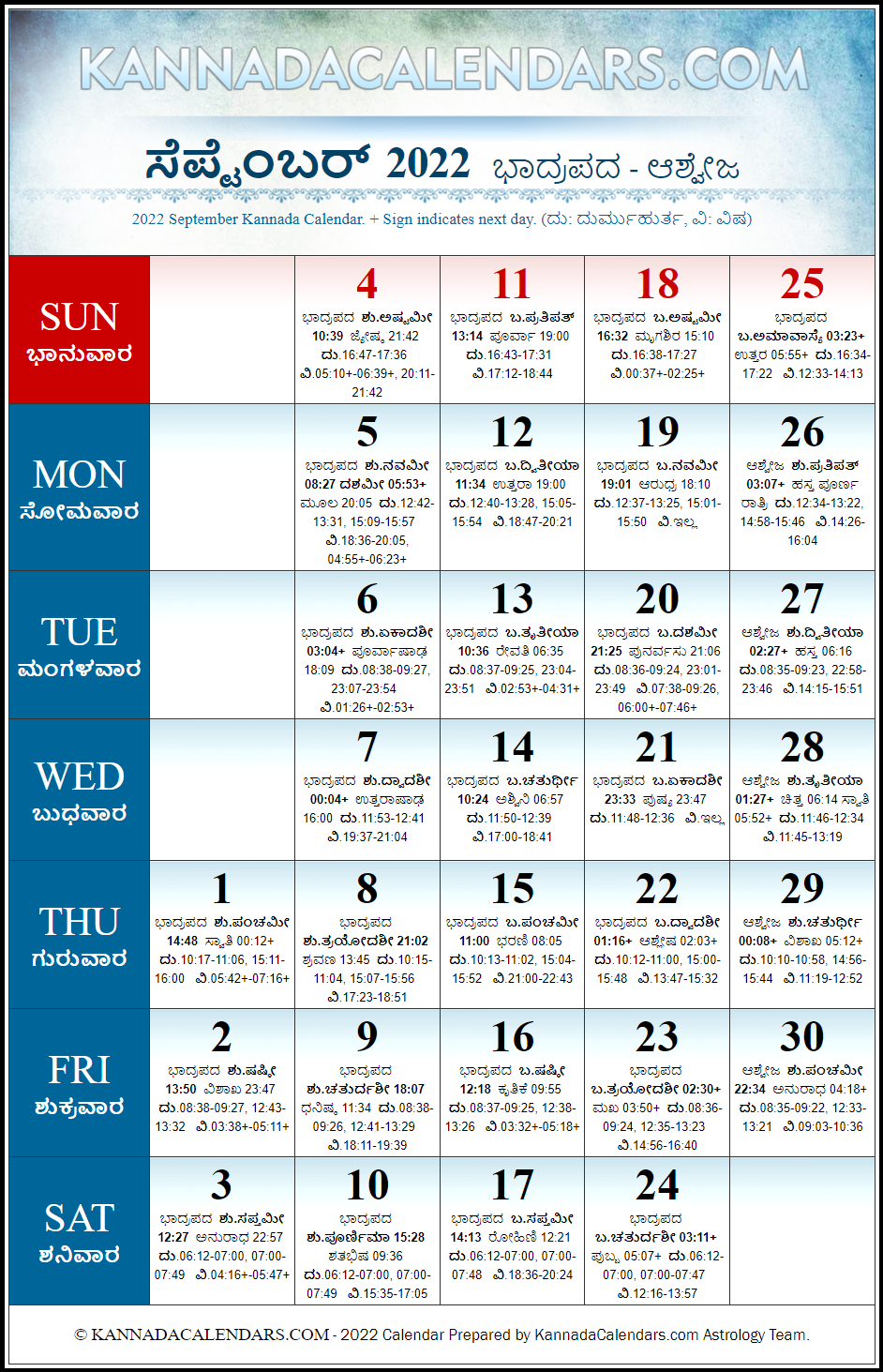 September 2022 Kannada Calendar