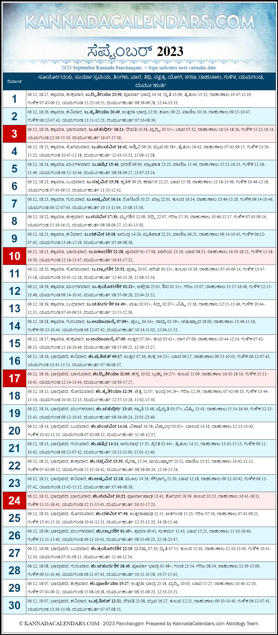 September 2023 Kannada Panchanga Shobhkrita Nama Samvatsara Panchanga