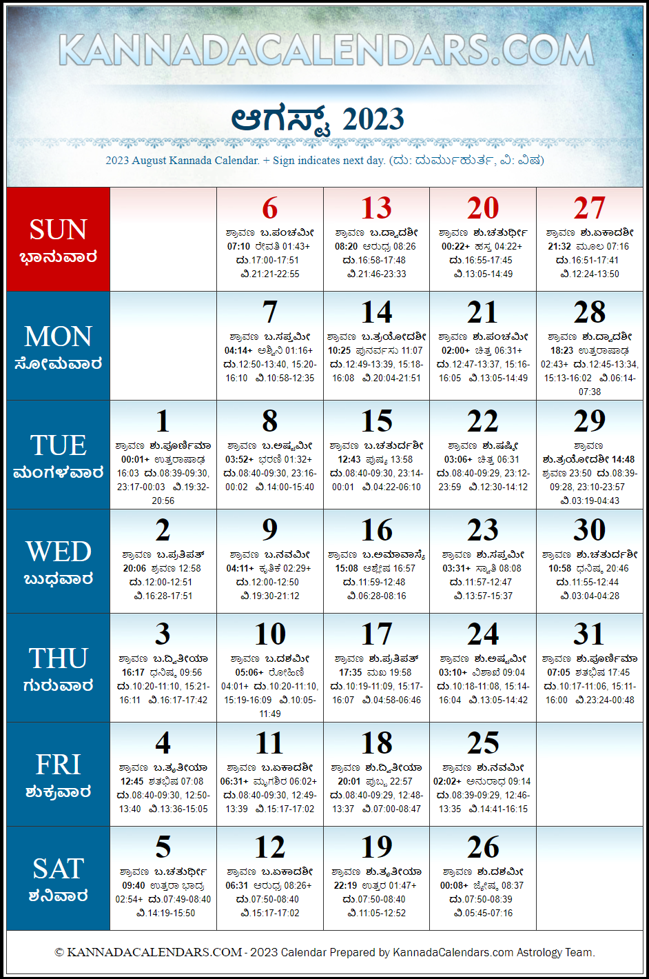 August 2023 Kannada Calendar Shobhkrita Nama Samvatsara Panchanga