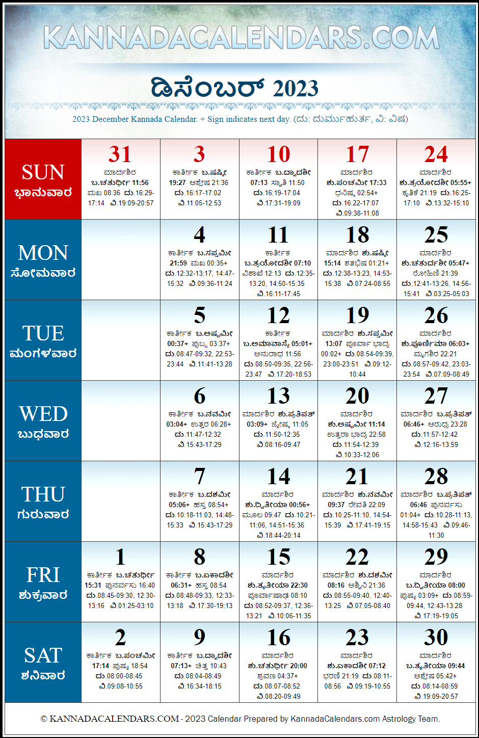 December 2023 Kannada Calendar