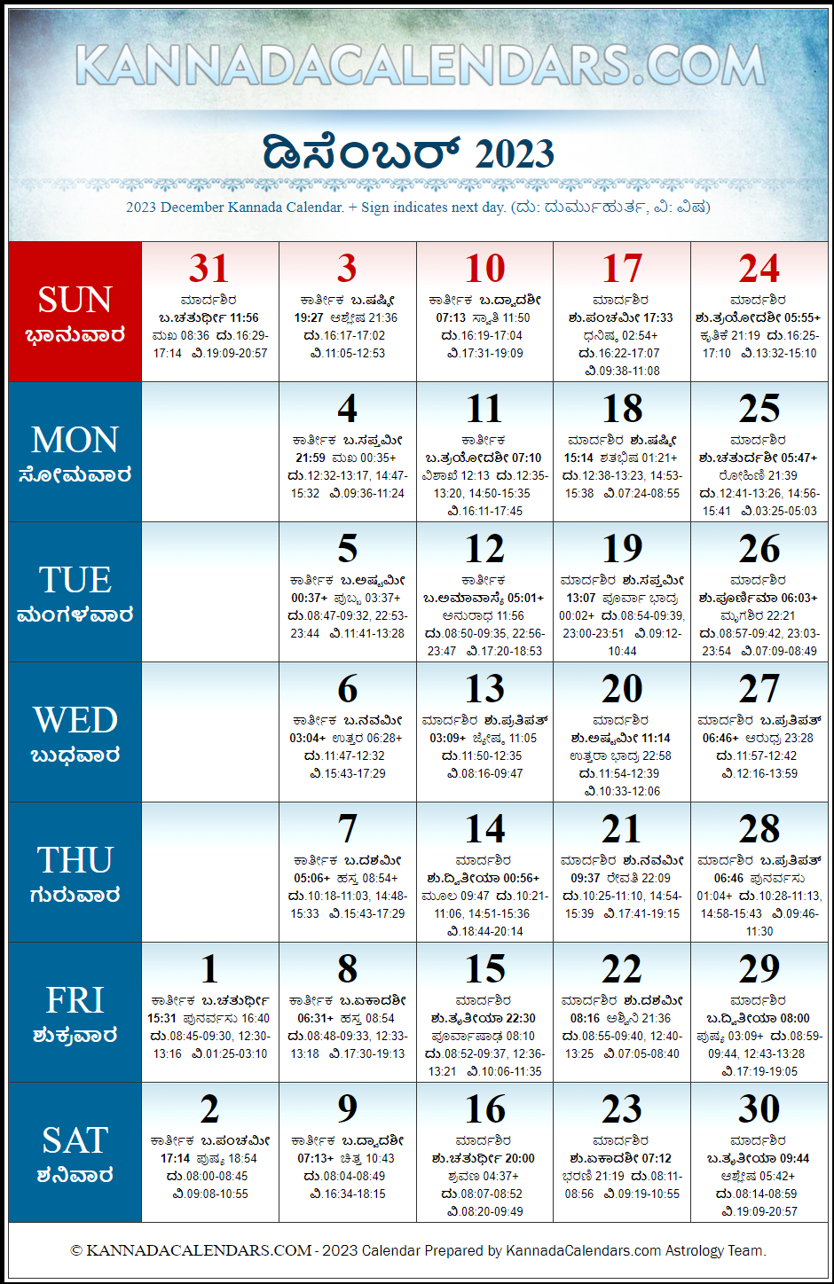 December 2023 Kannada Calendar Shobhkrita Nama Samvatsara Panchanga