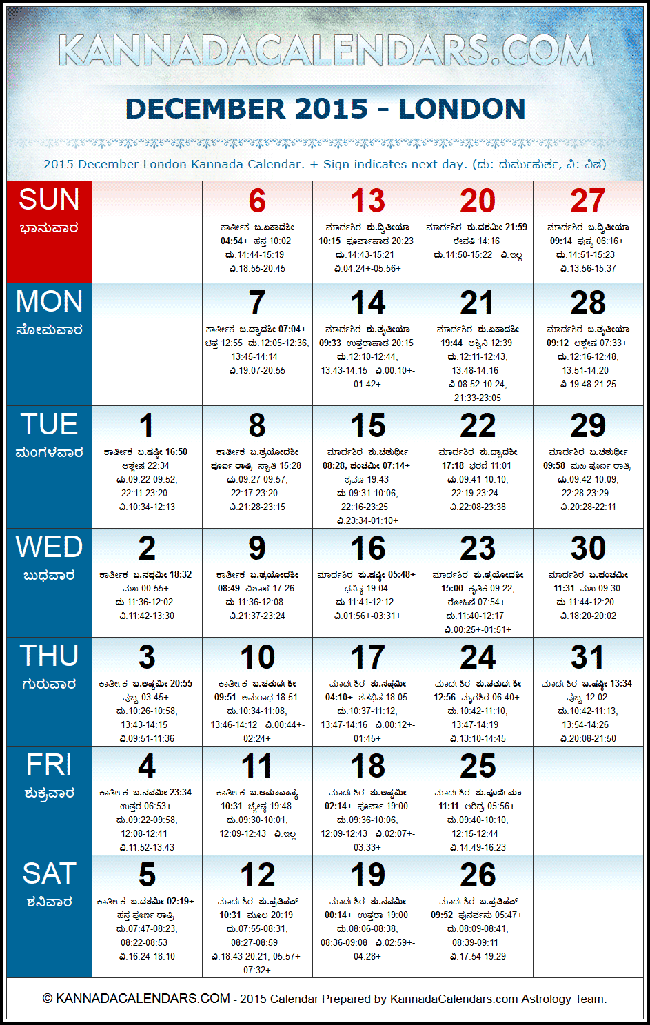December 2015 Kannada Calendar for London, UK
