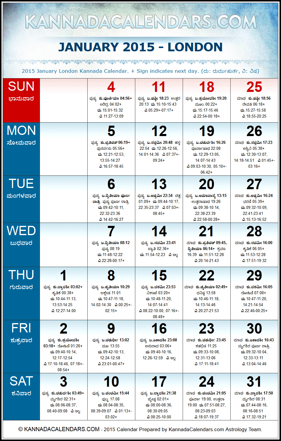 January 2015 Kannada Calendar for London, UK