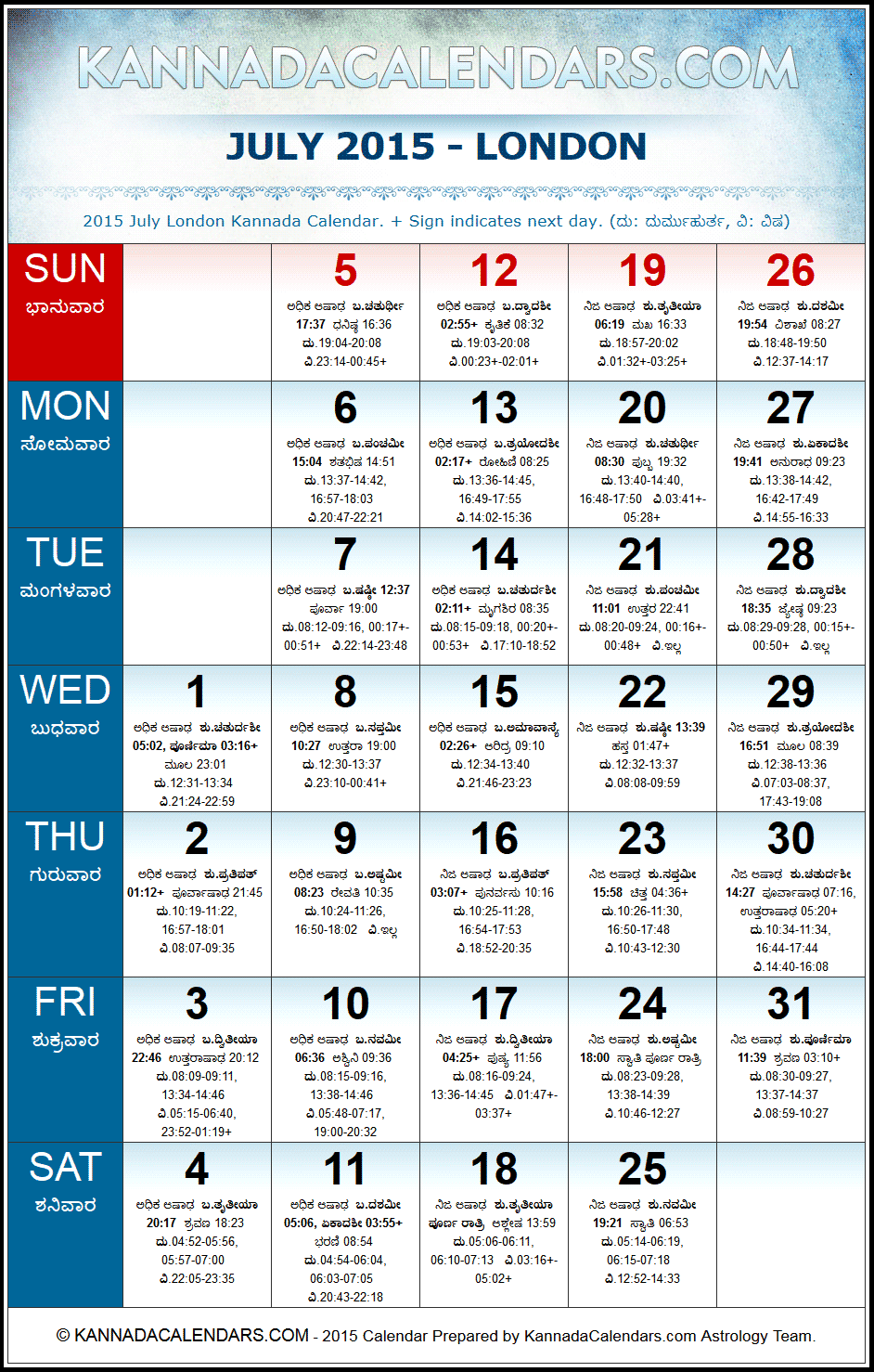 July 2015 Kannada Calendar for London, UK