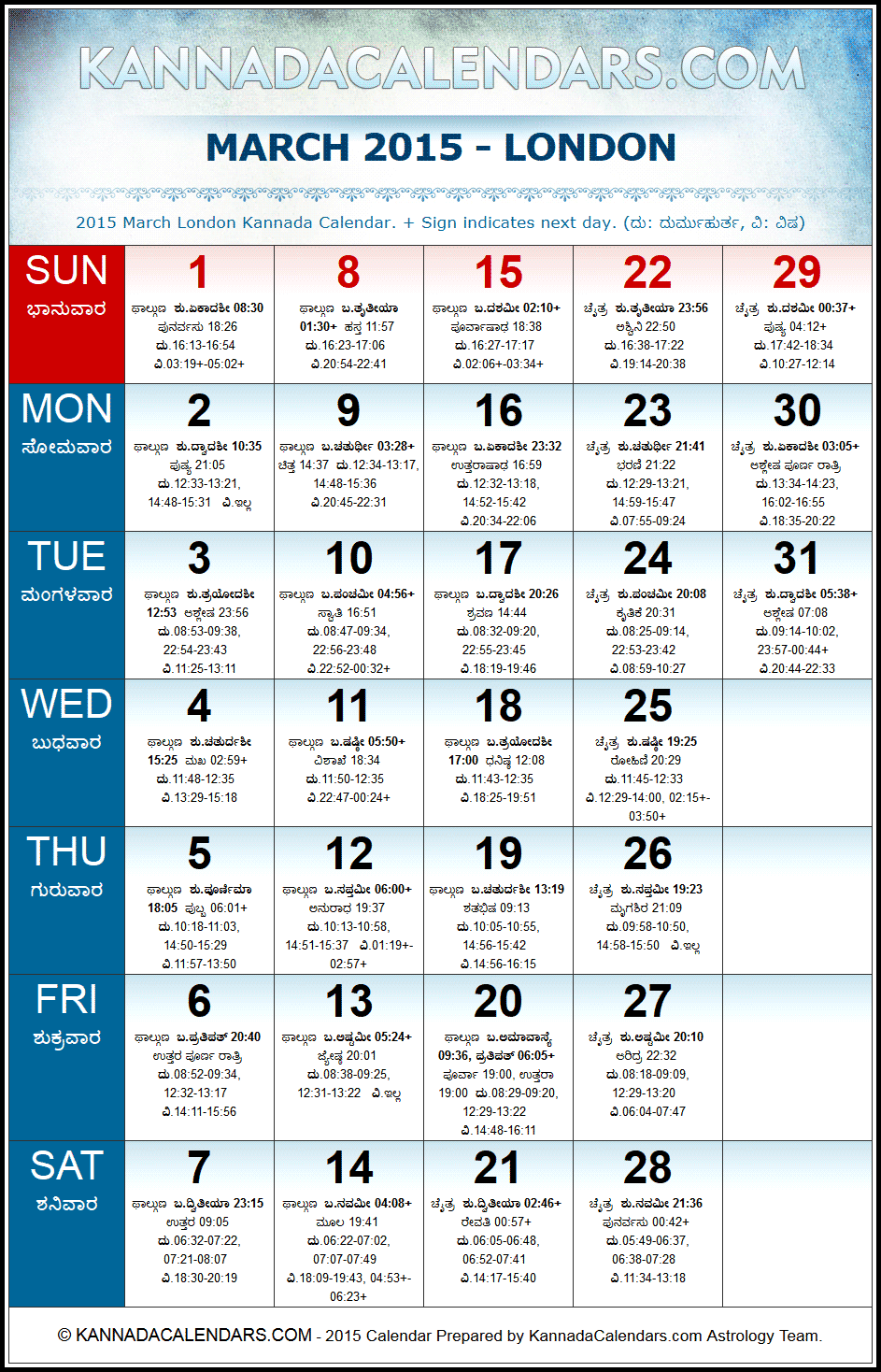 March 2015 Kannada Calendar for London, UK
