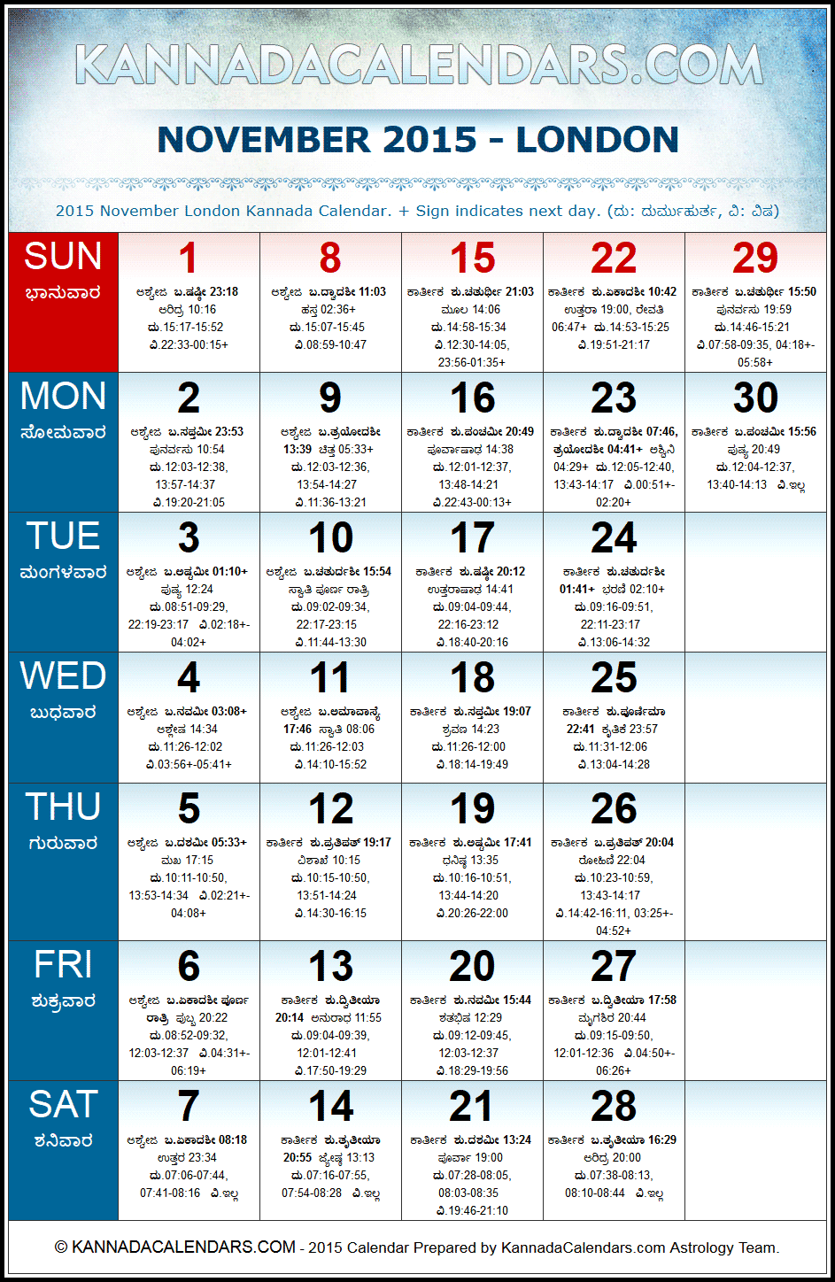 November 2015 Kannada Calendar for London, UK
