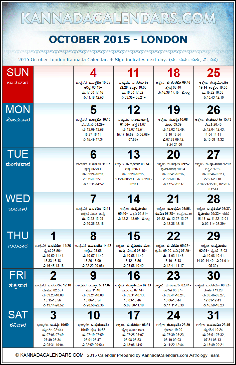 October 2015 Kannada Calendar for London, UK