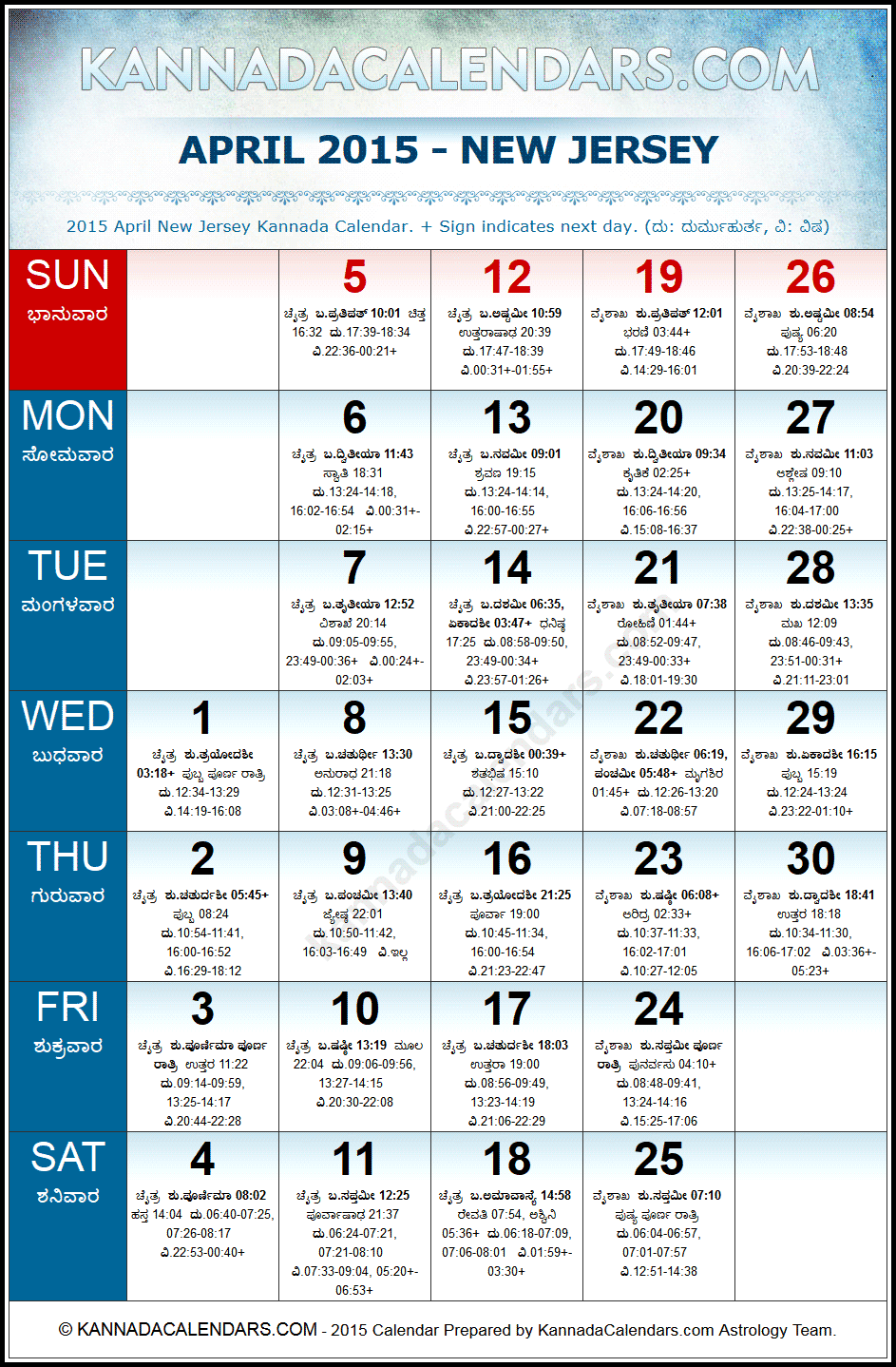 April 2015 Kannada Calendar for New Jersey, USA