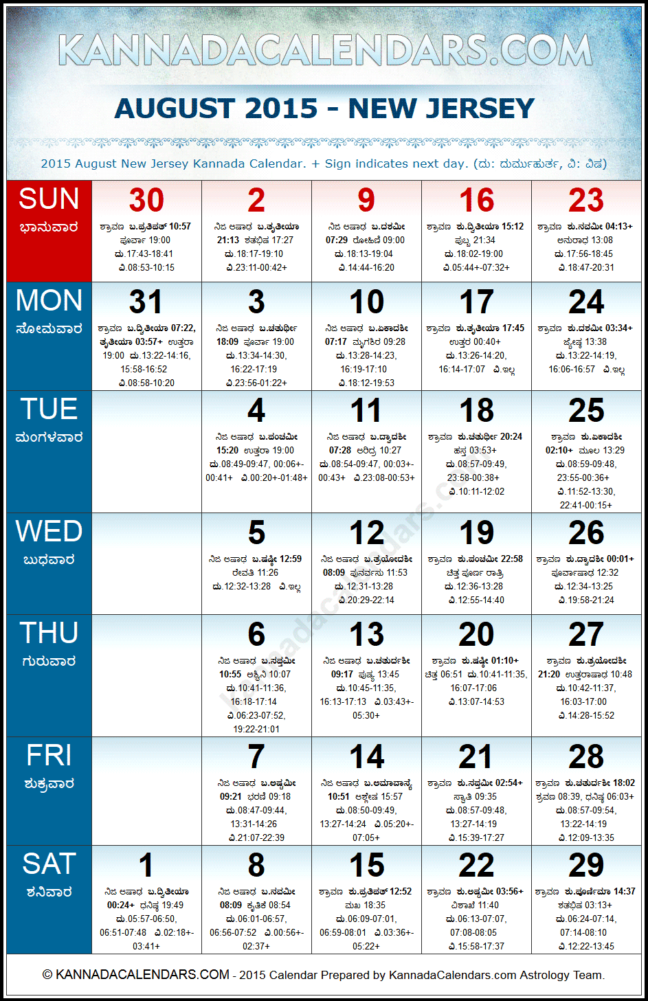 August 2015 Kannada Calendar for New Jersey, USA