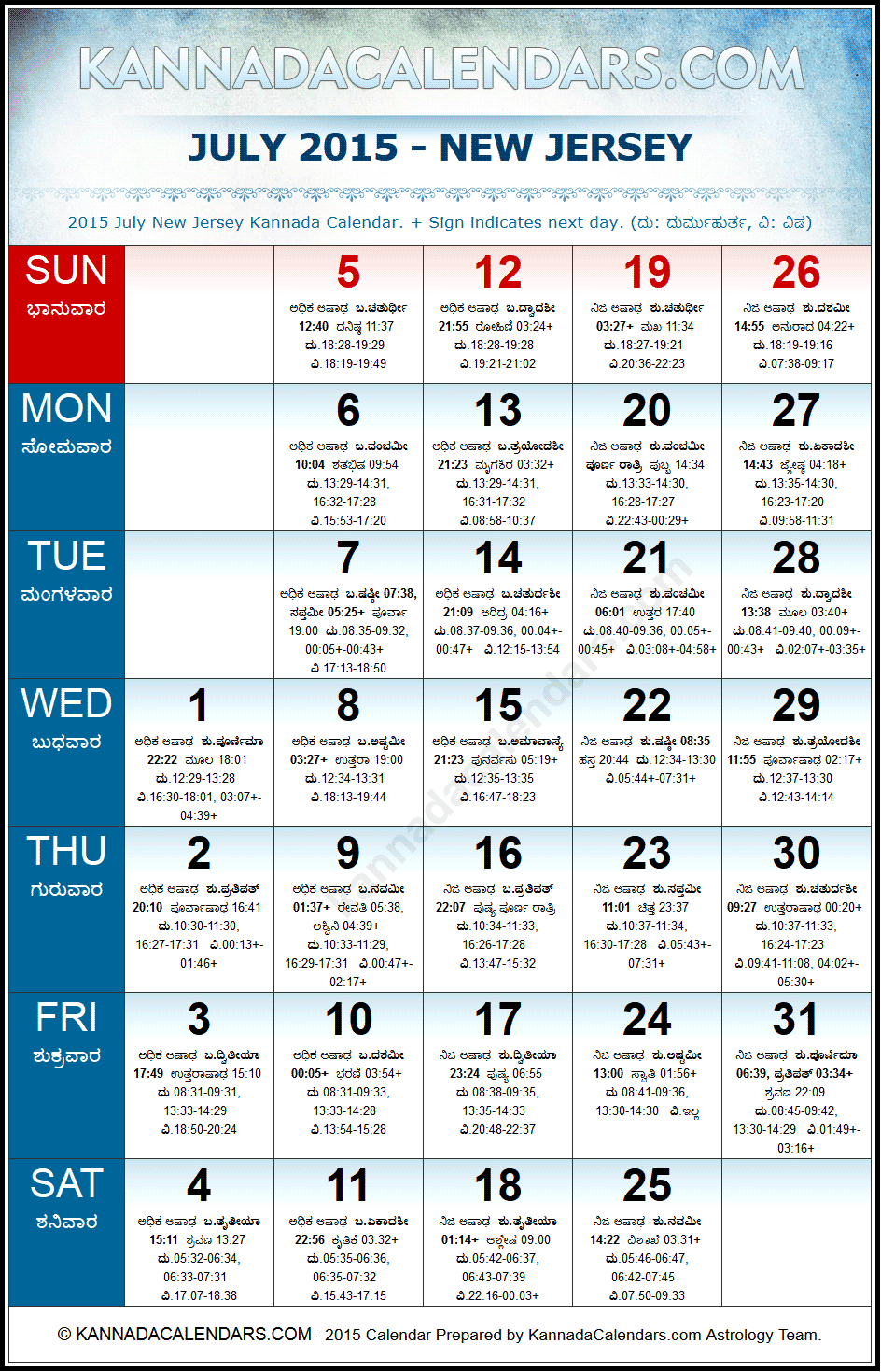 July 2015 Kannada Calendar for New Jersey, USA
