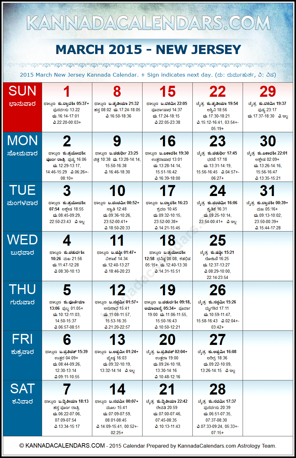 March 2015 Kannada Calendar for New Jersey, USA