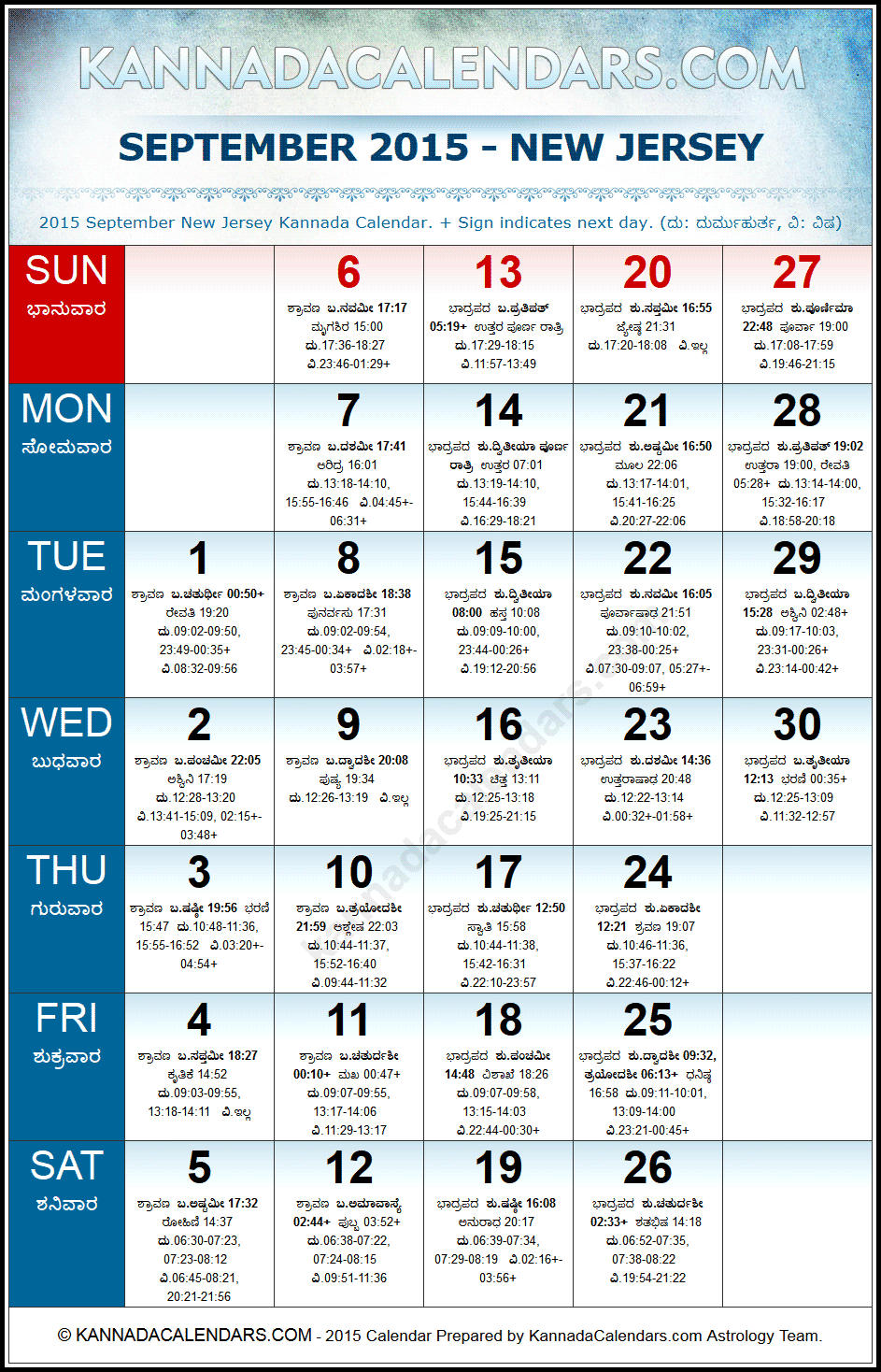 September 2015 Kannada Calendar for New Jersey, USA