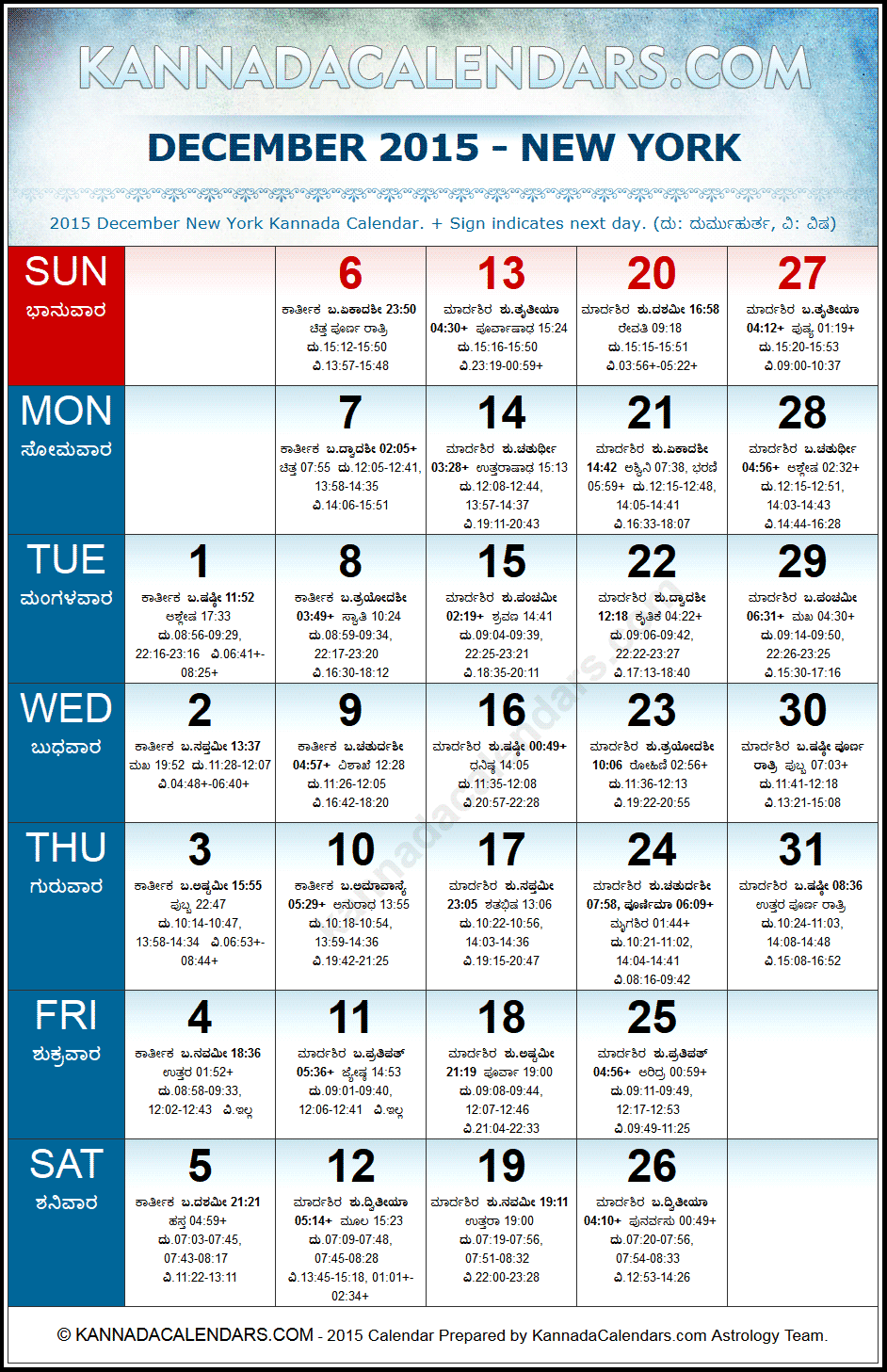 December 2015 Kannada Calendar for New York, USA