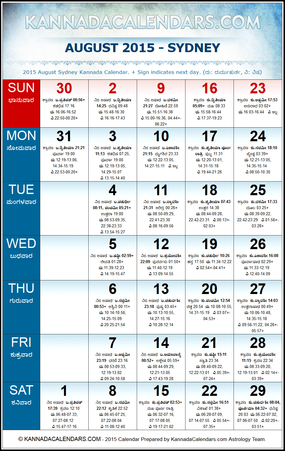 August 2015 Kannada Calendar for Sydney, Australia