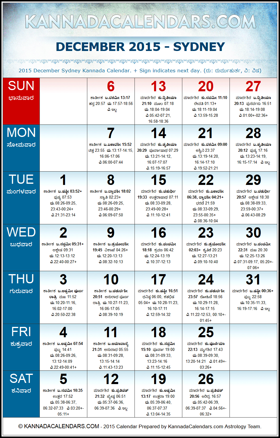 December 2015 Kannada Calendar for Sydney, Australia