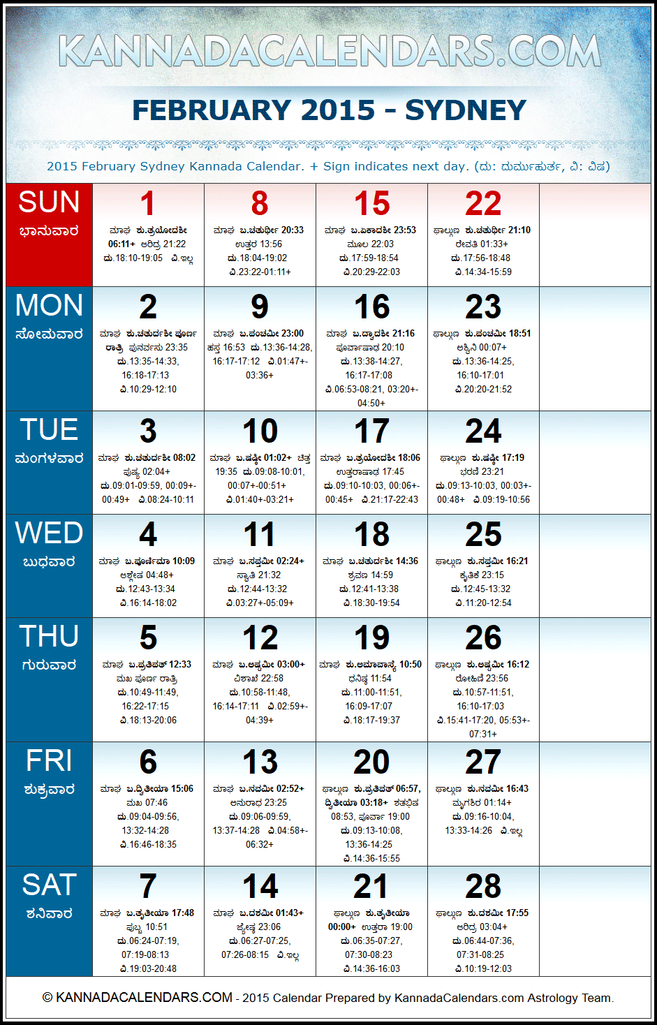 February 2015 Kannada Calendar for Sydney, Australia