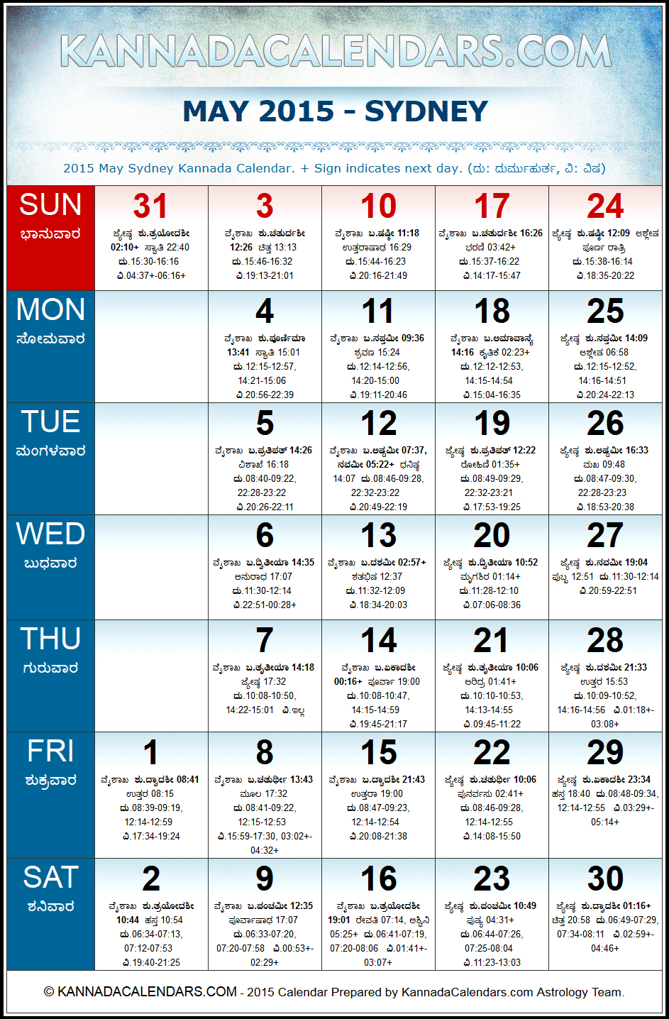 May 2015 Kannada Calendar for Sydney, Australia