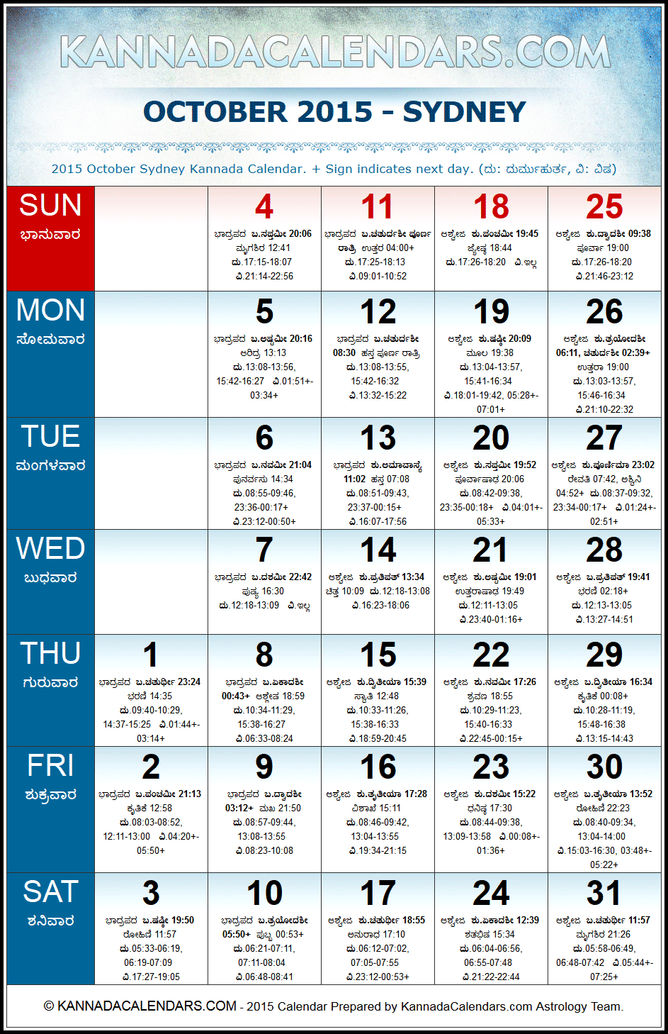 October 2015 Kannada Calendar for Sydney, Australia